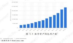 如何追回被盗的TokenTokenIM钱包资产？详细指南