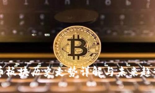 虚拟币板块历史走势详解与未来趋势分析