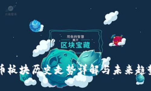 虚拟币板块历史走势详解与未来趋势分析
