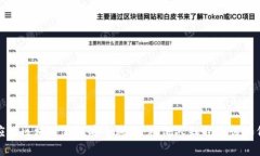 如何应对区块链钱包安全风险：被他人知晓后该