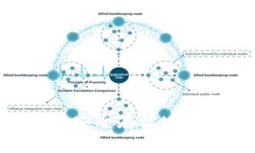 Tokenim钱包:安全存放USDT的最佳选择