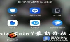 原子币（Atomic Coin）最新价格表及市场分析
