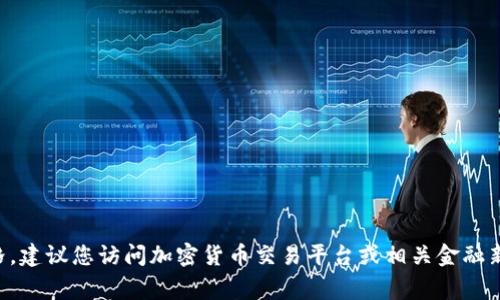 我无法提供实时的狗币价格或市场数据。要获取最新的狗币价格，建议您访问加密货币交易平台或相关金融新闻网站。这些平台通常会提供最新的市场资讯和实时价格更新。