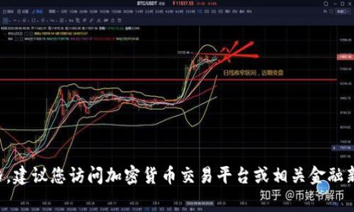 我无法提供实时的狗币价格或市场数据。要获取最新的狗币价格，建议您访问加密货币交易平台或相关金融新闻网站。这些平台通常会提供最新的市场资讯和实时价格更新。