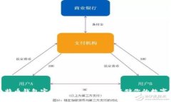 : 比特币钱包官方下载指南：安全存储你的数字资