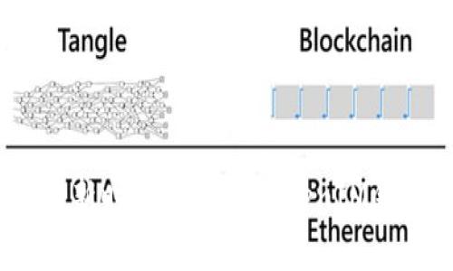 在Digital Finance新时代:TokenTokenIM钱包的盈利潜力分析