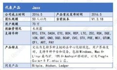 什么是Tokenim冷钱包？离线状态下的加密资产安全