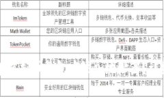 ### 如何在虚拟币钱包中添加地址簿？详细指南与