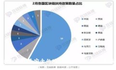 区块链钱包最安全的地方：全面解析与实用指南