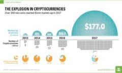 如何下载Okcoin App：完整指南及常见问题解析