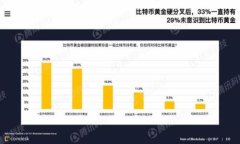 Gopay使用指南：如何在不同场景中实现便捷支付