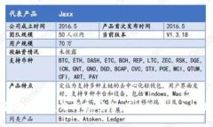 钱能钱包安卓版使用指南：安全、便捷的手机支