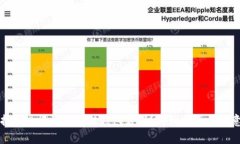 如何找回忘记的区块链钱包密码？详细指南与注