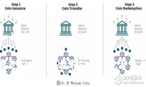 题目和关键词
如何通过TokenIM提取FIL币:完整流程教程