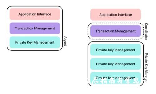 如何在Tokenim中切换钱包:详尽指南与常见问题解答