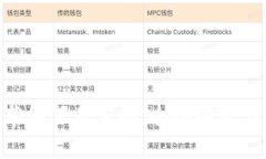 Tokenim苹果下载官网:全面解析与应用指南