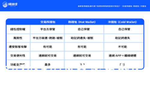 如何解决TokenTokenIM钱包中的0 ETH转账问题