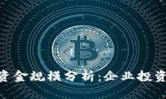 Tokenim的资金规模分析:企业投资与市场潜力