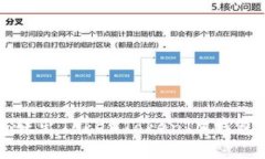 如何安全转出TokenTokenIM钱包中的资产