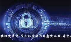 如何在Tokenim平台上添加节点设置,轻松你的区