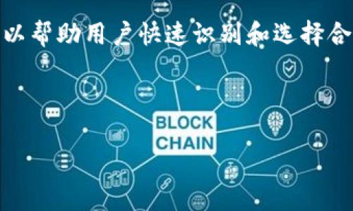 很高兴能帮助你理解“tokentokenim钱包标示”的意义。以下是详细的解释和解读:
### tokentokenim钱包标示的含义
#### 1. 什么是Token?
在区块链和加密货币的世界中,Token(代币)是一种数字资产,它是在一种特定平台上创建和管理的。Tokens 可能代表各种资产,比如权利、股票、或某种服务的使用权。
#### 2. 什么是Tokenim?
Tokenim可能特指某个特定的钱包应用或平台,它允许用户存储、管理和交易他们的加密货币和非同质化代币(NFTs)。这样的钱包通常提供安全性、易用性以及对多种加密货币的支持。
#### 3. 钱包标示的意义
钱包标示一般用于表示钱包的功能、兼容的Token种类以及用户界面的状态等。它可以帮助用户快速识别和选择合适的钱包。这个标识可能包括但不限于交易状态、连接状态、支持的加密货币种类等。
### 详细的内容结构
#### 探索Tokenim钱包的篇章:理解钱包标示背后的意义