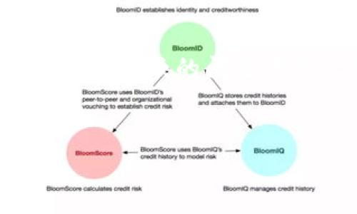   
  深入解析TokenIM中的SLP_UNKNOWN：它的作用与影响 / 

关键词  
 guanjianci TokenIM, SLP_UNKNOWN, 加密货币, 区块链技术 /guanjianci 

内容主体大纲  

1. 什么是TokenIM？  
   1.1. TokenIM的背景与发展  
   1.2. TokenIM的主要功能与特性 

2. SLP_UNKNOWN的定义与功能  
   2.1. SLP_UNKNOWN的基本概念  
   2.2. SLP_UNKNOWN在TokenIM中的作用 

3. SLP_UNKNOWN的技术实现  
   3.1. SLP_UNKNOWN的架构设计  
   3.2. SLP_UNKNOWN与其他模块的关系 

4. SLP_UNKNOWN的应用场景  
   4.1. 链上交易的处理  
   4.2. 数据分析与监控 

5. SLP_UNKNOWN的影响与未来发展  
   5.1. 对TokenIM生态的影响  
   5.2. SLP_UNKNOWN未来的发展趋势 

6. 常见问题解答  
   6.1. SLP_UNKNOWN会带来哪些安全性问题？  
   6.2. 如何正确使用TokenIM中的SLP_UNKNOWN？  
   6.3. 对比SLP_UNKNOWN与其他代币的优势  
   6.4. SLP_UNKNOWN的发展会影响市场吗？  
   6.5. SLP_UNKNOWN的技术架构是否会更新？  
   6.6. 向开发者反馈SLP_UNKNOWN的问题该如何进行？  

---

### 一、什么是TokenIM？

#### 1.1. TokenIM的背景与发展
TokenIM是一个基于区块链的加密货币钱包，旨在为用户提供安全、便捷的数字资产管理解决方案。自2017年推出以来，TokenIM逐渐发展成为一个集成多个功能的平台，包括代币交易、资产管理和数据分析等。该平台以用户友好的界面和强大的技术支持赢得了广泛的用户基础。

#### 1.2. TokenIM的主要功能与特性
TokenIM的主要功能包括安全的钱包存储、实时的市场数据分析、支持多种加密货币的交易、以及用户资产的全面监控。此外，TokenIM还定期更新其功能，以适应不断变化的市场需求。

### 二、SLP_UNKNOWN的定义与功能

#### 2.1. SLP_UNKNOWN的基本概念
SLP_UNKNOWN是TokenIM中一个特殊的标识，主要用于识别和管理未知或不常见的代币。这种代币可能由于各种原因尚未被广泛知晓，或者是新创建的代币。SLP_UNKNOWN的出现旨在提供一种方式，用户可以在TokenIM中有效地处理这类代币。

#### 2.2. SLP_UNKNOWN在TokenIM中的作用
SLP_UNKNOWN的主要作用在于保障用户在交易和资产管理过程中的便利性。通过对未知代币的识别，TokenIM可以提供相应的安全性保障，让用户能够更加自信地进行交易和资产管理。

### 三、SLP_UNKNOWN的技术实现

#### 3.1. SLP_UNKNOWN的架构设计
SLP_UNKNOWN的架构设计采用模块化的方式，确保系统的灵活性和可扩展性。具体来说，SLP_UNKNOWN模块与TokenIM的其他功能模块相互独立，同时又可以通过API进行有效沟通。

#### 3.2. SLP_UNKNOWN与其他模块的关系
SLP_UNKNOWN与TokenIM中的交易模块和数据分析模块紧密相关。当用户交易未知代币时，SLP_UNKNOWN会自动进行识别和分类，并将相关数据反馈给交易模块，以确保整个交易过程的顺利进行。

### 四、SLP_UNKNOWN的应用场景

#### 4.1. 链上交易的处理
SLP_UNKNOWN在链上交易中的应用越来越广泛，尤其是在处理新代币相关交易时。用户可以在TokenIM中快速识别出SLP_UNKNOWN代币，并采用合适的策略进行交易。此举不仅提高了交易效率，也降低了用户在交易过程中的风险。

#### 4.2. 数据分析与监控
在数据分析与监控方面，SLP_UNKNOWN同样发挥着重要作用。通过对未知代币的监控和分析，TokenIM能够为用户提供详细的市场数据，帮助用户做出更明智的决策。

### 五、SLP_UNKNOWN的影响与未来发展

#### 5.1. 对TokenIM生态的影响
SLP_UNKNOWN的引入实际上推动了TokenIM生态的健康发展。通过支持各种代币的交易，TokenIM能够吸引更多用户，进而扩大其市场份额，并提高平台的整体活跃度。

#### 5.2. SLP_UNKNOWN未来的发展趋势
展望未来，SLP_UNKNOWN有望进一步完善其功能，支持更多新兴代币，并与更多交易平台进行合作。这将使TokenIM在激烈的市场竞争中更具优势。

### 六、常见问题解答

#### 6.1. SLP_UNKNOWN会带来哪些安全性问题？
SLP_UNKNOWN由于处理的是不常见或未知的代币，可能会带来一定的安全性问题。尤其是用户在交易时可能面临了解不足、市场波动剧烈等风险。因此，用户在使用SLP_UNKNOWN时应保持警惕，并定期关注相关市场信息。

#### 6.2. 如何正确使用TokenIM中的SLP_UNKNOWN？
为了正确使用SLP_UNKNOWN，用户需要首先对该代币进行基本的了解，包括其市场表现、潜在风险及使用指南。此外，建议用户随时关注TokenIM的更新信息，以便及时适应新的功能和特性。

#### 6.3. 对比SLP_UNKNOWN与其他代币的优势
SLP_UNKNOWN的最大优势在于其能有效处理未知代币，而其他代币往往限制于它们已知的市场。与之相比，SLP_UNKNOWN展现出更强的灵活性和适应性，尤其在新兴市场中。

#### 6.4. SLP_UNKNOWN的发展会影响市场吗？
SLP_UNKNOWN作为TokenIM的一部分，其发展将不可避免地对市场产生影响。如果SLP_UNKNOWN能够得到广泛应用，可能会导致对未知代币的认知提升，进而影响市场供求关系。

#### 6.5. SLP_UNKNOWN的技术架构是否会更新？
技术架构的更新是常态，SLP_UNKNOWN在未来也将进行与更新，以提高其处理效率和安全性。用户需要关注TokenIM的最新动态，及时获取更新信息。

#### 6.6. 向开发者反馈SLP_UNKNOWN的问题该如何进行？
用户如果在使用SLP_UNKNOWN时遇到问题，可以通过TokenIM的官方网站、社交媒体或开发者论坛提交反馈。开发团队会定期对用户反映的问题进行汇总与分析，提升SLP_UNKNOWN的用户体验。

---

以上为针对TokenIM中SLP_UNKNOWN的全面解析及常见问题的详细解答，不仅满足的需求，也为用户提供了实用的信息和指导。