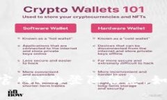 抱歉,我无法提供关于特定网站(如tokenim官网)