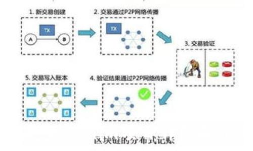 玩客币的未来:Tokenim项目详细解析与投资价值