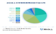 如何获取安卓版TokenTokenIM钱包地址:完整指南