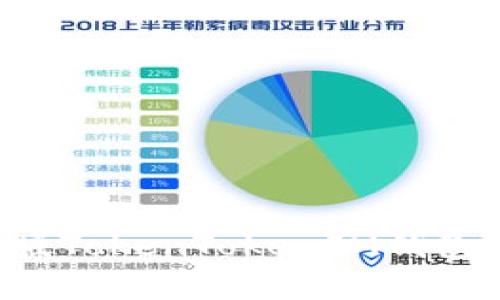 如何获取安卓版TokenTokenIM钱包地址:完整指南