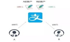 波场钱包与Tokenim钱包安全性比较:你该选择哪个
