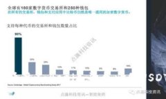 ### 如何通过Tokenim平台出售USDT:全面指南