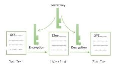 ### 如何在Tokenim上设置TRC收款:详细指南