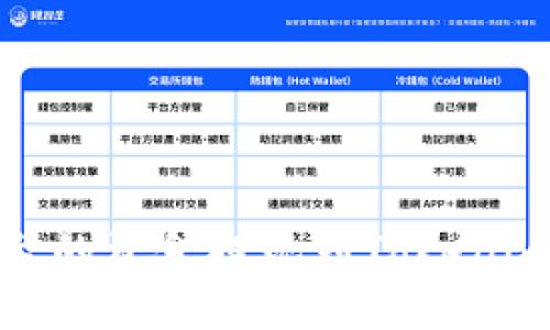 如何将OKEx平台的资金提现到Tokenim钱包:详细指南