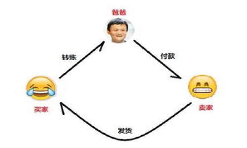   Tokenim钱包转Tokenim钱包费用解析：是否值得投资？ / 

 guanjianci Tokenim钱包, 转账费用, 数字货币, 加密资产 /guanjianci 

### 内容主体大纲

1. **引言**
   - Tokenim钱包的介绍
   - 转账的意义与重要性

2. **Tokenim钱包转账的基本概念**
   - Tokenim钱包的功能和特点
   - 转账的流程与步骤

3. **转账费用构成分析**
   - 网络费用的概念
   - 交易费用的具体构成
   - Tokenim与其他钱包费用对比

4. **影响转账费用的因素**
   - 网络拥堵情况
   - 交易金额的影响
   - 时间敏感性对费用的影响

5. **如何降低Tokenim转账费用**
   - 选择合适的转账时间
   - 利用钱包的功能
   - 选择低费用的转账方式

6. **Tokenim钱包的安全性分析**
   - 安全性对费用的影响
   - 常见的安全威胁

7. **总结与建议**
   - Tokenim钱包转账费用的最佳实践
   - 对未来转账费用的展望

8. **相关问题解答**
   - 常见问题与解答

---

### 引言

在数字货币日益流行的今天，各种数字钱包如雨后春笋般涌现，其中Tokenim钱包因其便捷的操作和安全的性能备受关注。想必许多人在使用Tokenim钱包进行转账时，都会对转账费用这一问题表示关注。那么，Tokenim钱包转Tokenim钱包的费用究竟高吗？在本文中，我们将对此进行深入探讨。

### Tokenim钱包转账的基本概念

#### 1. Tokenim钱包的功能和特点

Tokenim钱包是一款专为数字货币投资者设计的数字钱包，支持多种加密资产的存储和管理，其主要功能包括资产转账、交易记录查询、资产直观展示等。相比于传统金融机构，Tokenim钱包提供了更为便捷和灵活的资产管理方式，让用户能够随时随地进行交易。

#### 2. 转账的流程与步骤

Tokenim钱包的转账流程相对简单，用户只需按以下步骤操作：首先，从主界面选择