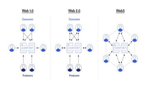 Tokenim扫码签名的详细解析与应用指南