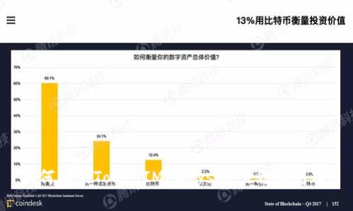 如何解决TokenIM Keystore乱码问题?