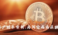 2023年Tokenim用户增长分析:为何它成为区块链领域