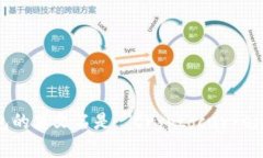 加密货币钱包的英文名是 ＂Cryptocurrency Wallet＂。