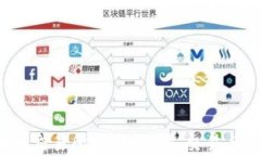 2023年虚拟币交易所指南：选择、交易与安全性全