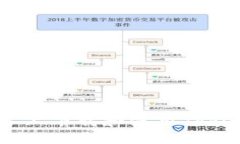 如何在苹果设备上下载和使用TokenTokenIM钱包