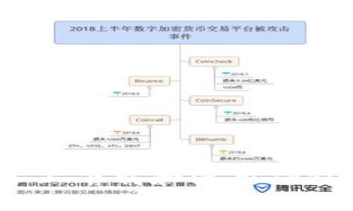 如何在苹果设备上下载和使用TokenTokenIM钱包