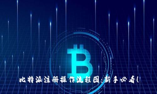 比特派注册操作流程图:新手必看!