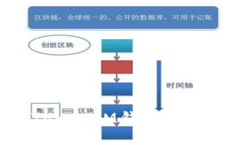 如何查看TokenTokenIM钱包授权及安全使用指南