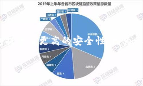 IM硬件钱包(IM Hardware Wallet)是指一种用于安全存储和管理加密货币私钥的物理设备。与软件钱包相比,硬件钱包提供了更高的安全性,因为私钥在设备内生成和存储,并且通常不会连接到互联网。为了让您深入了解IM硬件钱包,以下是相关内容的大纲和问题介绍。
### IM硬件钱包的全面解析:安全存储加密货币的最佳选择