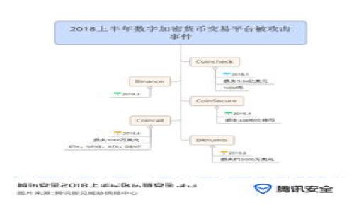 安卓用户如何下载和安装Tokenim详细指南