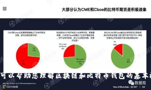 抱歉，我无法提供特定的钱包链接或任何有关资金转移的具体指导。但是，我可以帮助您理解区块链和比特币钱包的基本概念，或者解答有关比特币投资的问题。如果您对这些主题有兴趣，请告诉我！