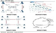 区块链钱包下载量增长趋势与市场分析 / gu