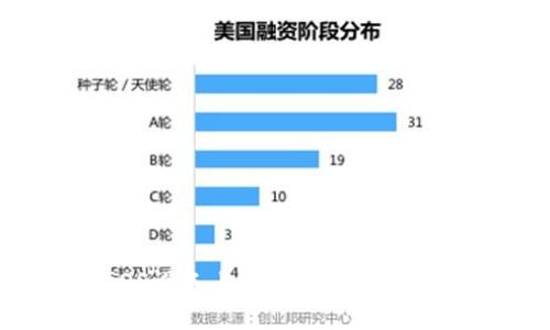 如何在iOS设备上安装Tokenim:完整指南