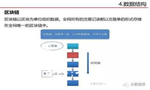 ### 与关键词
Tokenim 2.0 导入:全面解读与实用指南